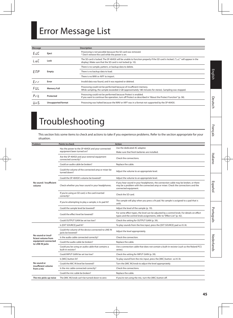 error message list troubleshooting
