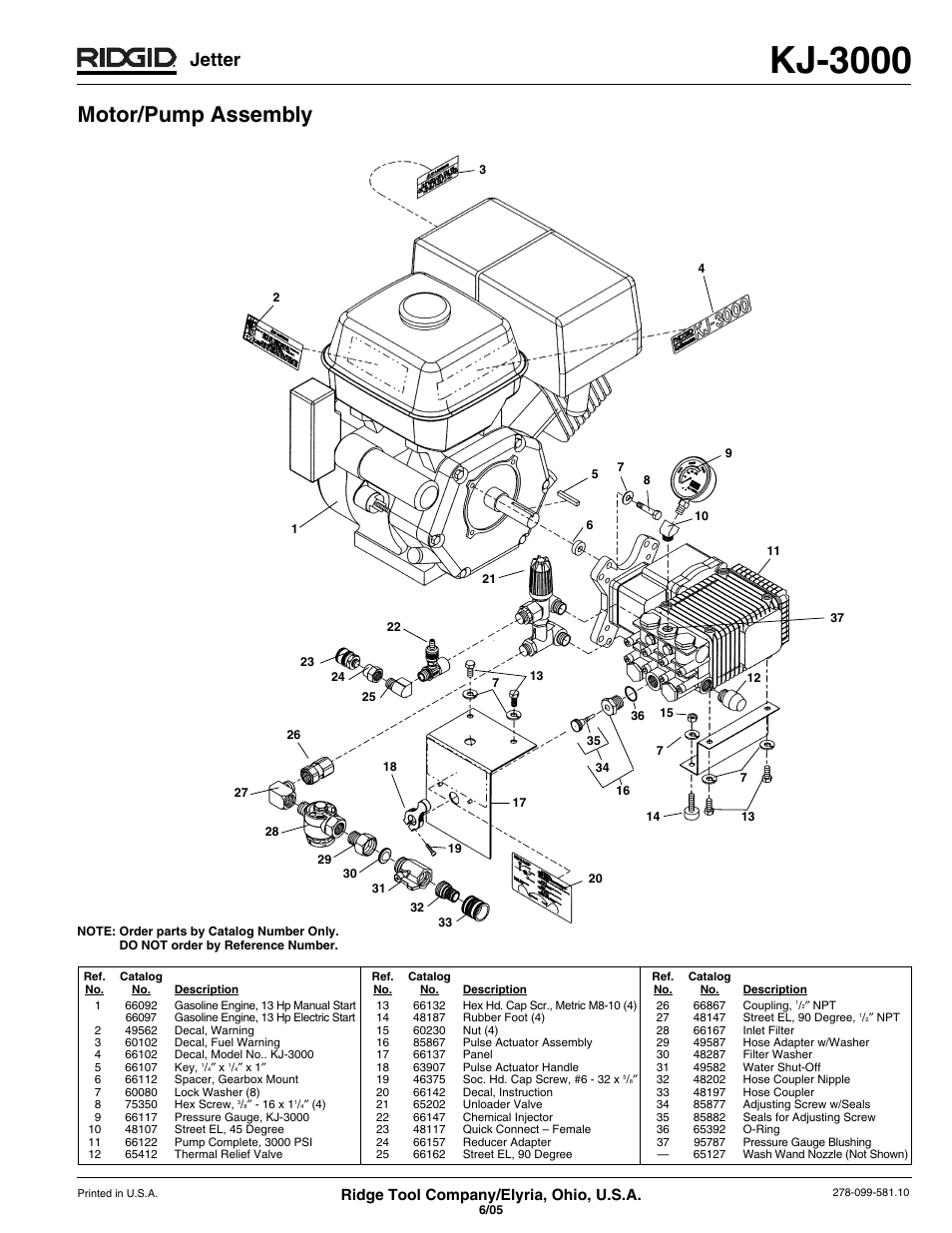 RIDGID KJ-3000 User Manual | 8 pages