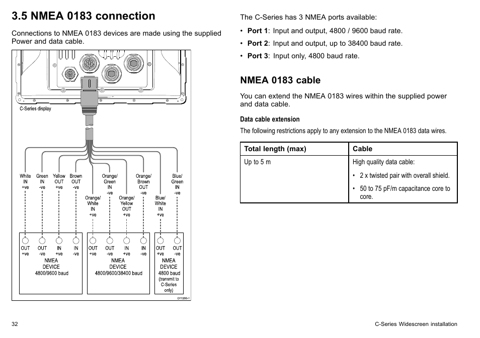 5 nmea 0183 connection, Nmea 0183 cable | Raymarine C90w User Manual