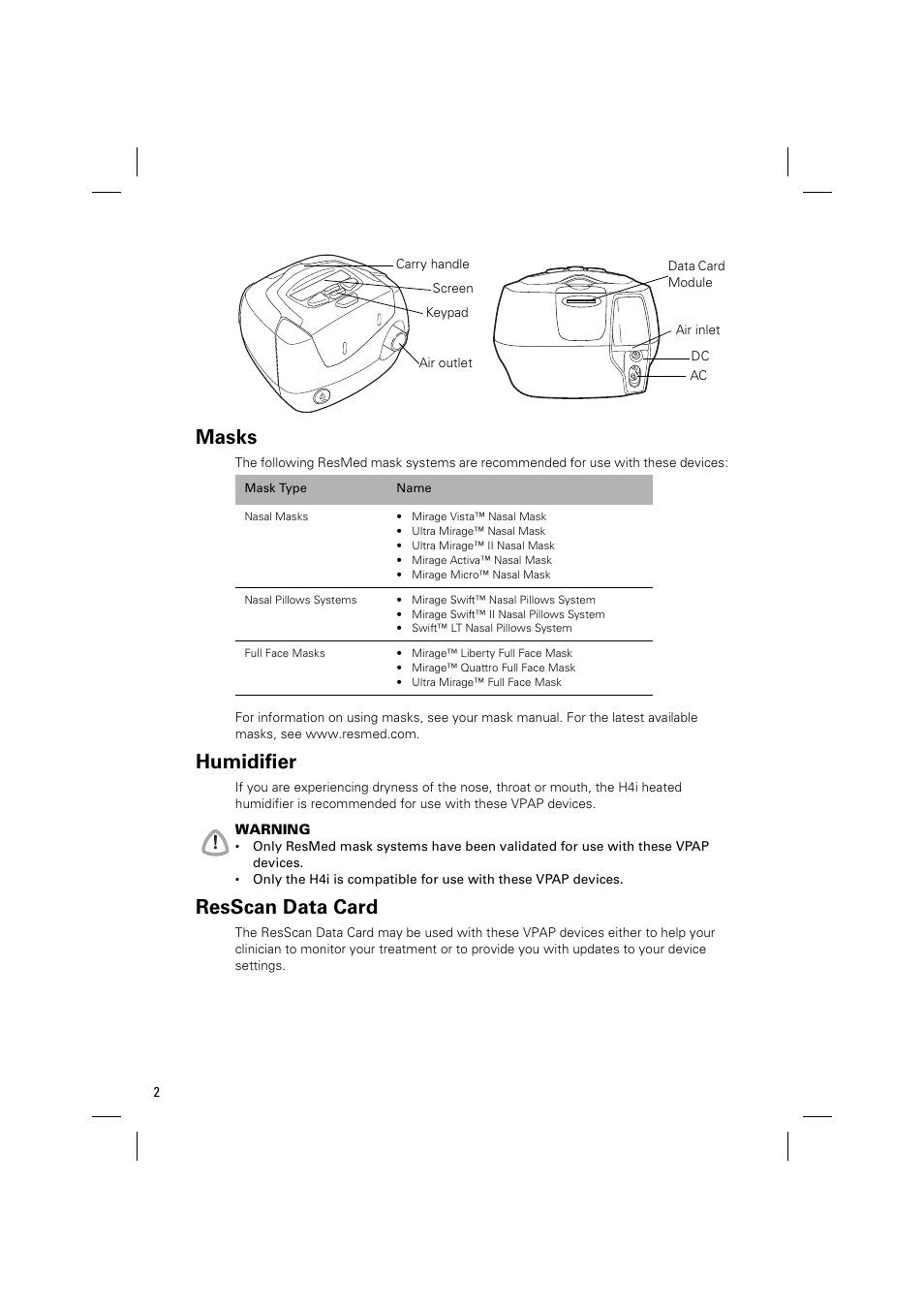 Masks, Humidifier, Resscan data card | ResMed VPAP AUTO 25 User Manual