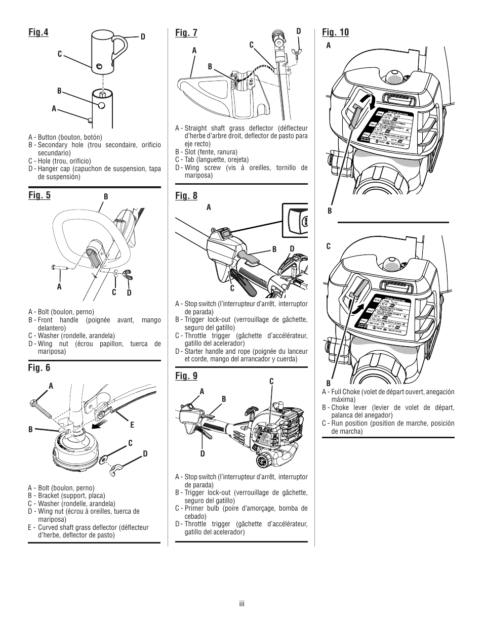 Ryobi CS26 RY28020 User Manual | Page 3 / 48 | Also for: SS26 RY28040