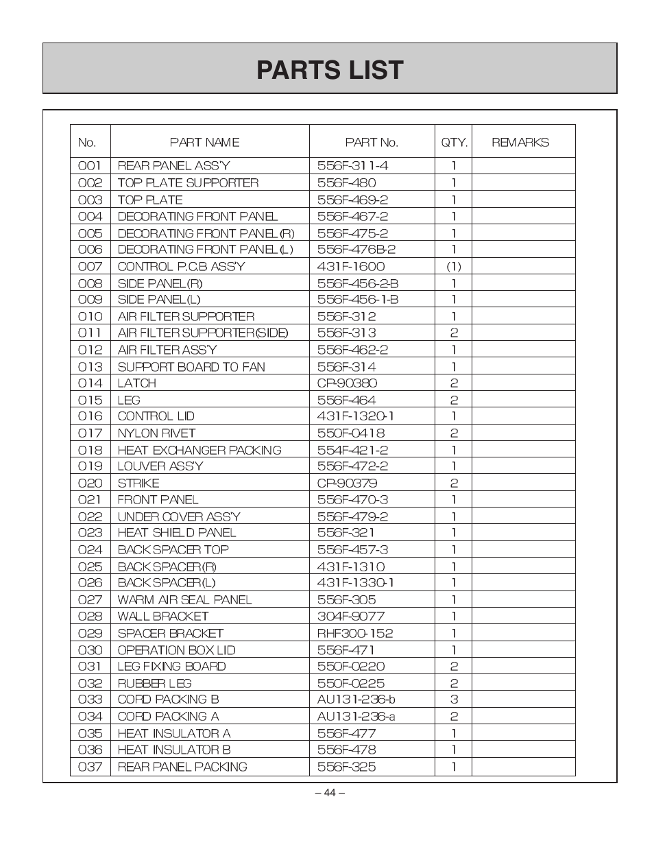 Parts list | Rinnai RHFE-431FA User Manual | Page 46 / 60