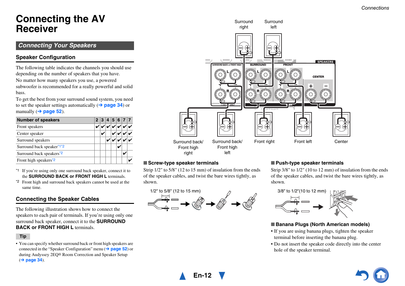 Connections, Connecting the av receiver, Connecting your speakers