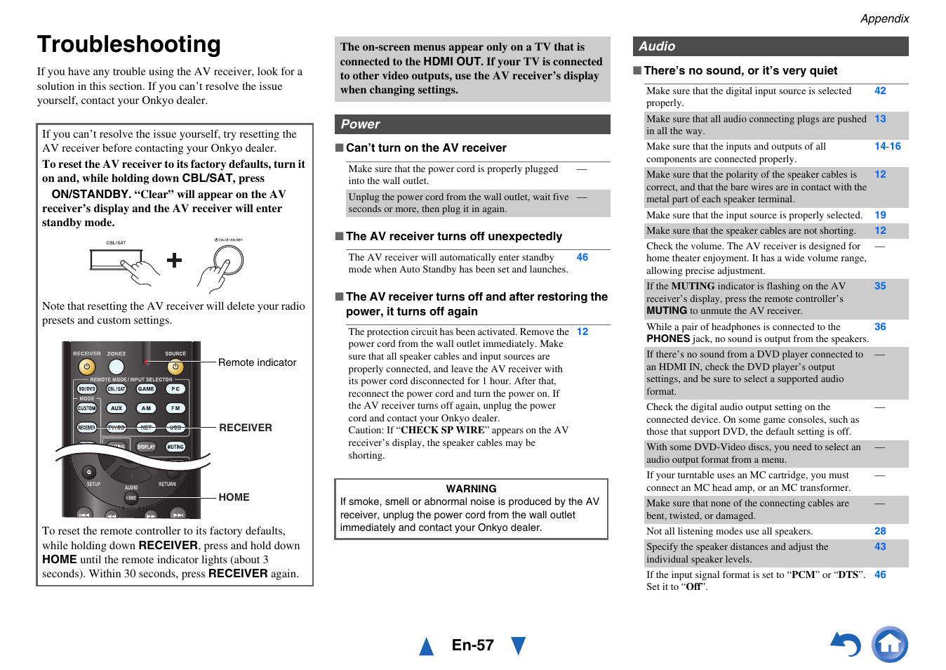 Appendix, Troubleshooting, En-57 | Onkyo HT-RC440 User Manual | Page 57 / 120