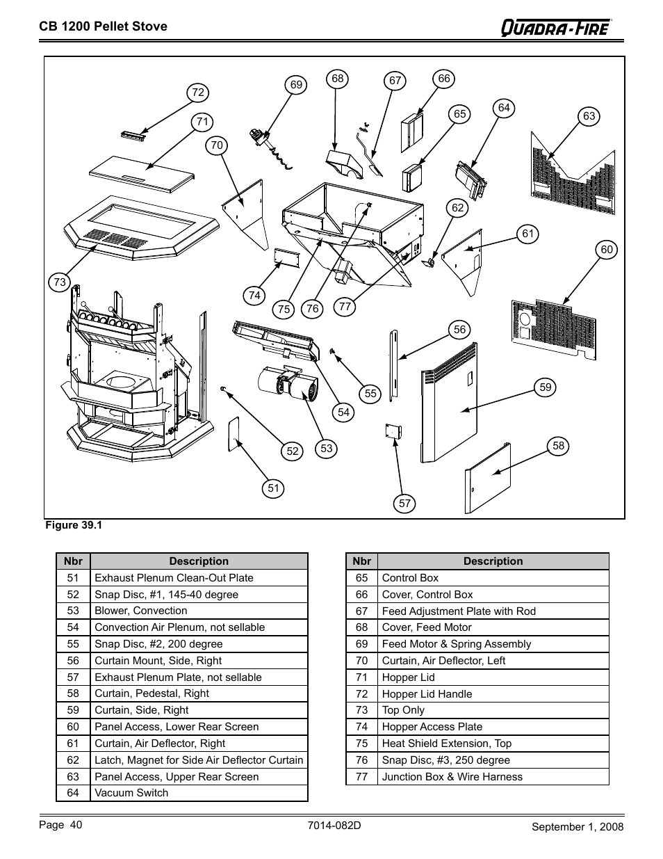 Cb 1200 pellet stove | Quadra-Fire CB1200-B User Manual | Page 40 / 48