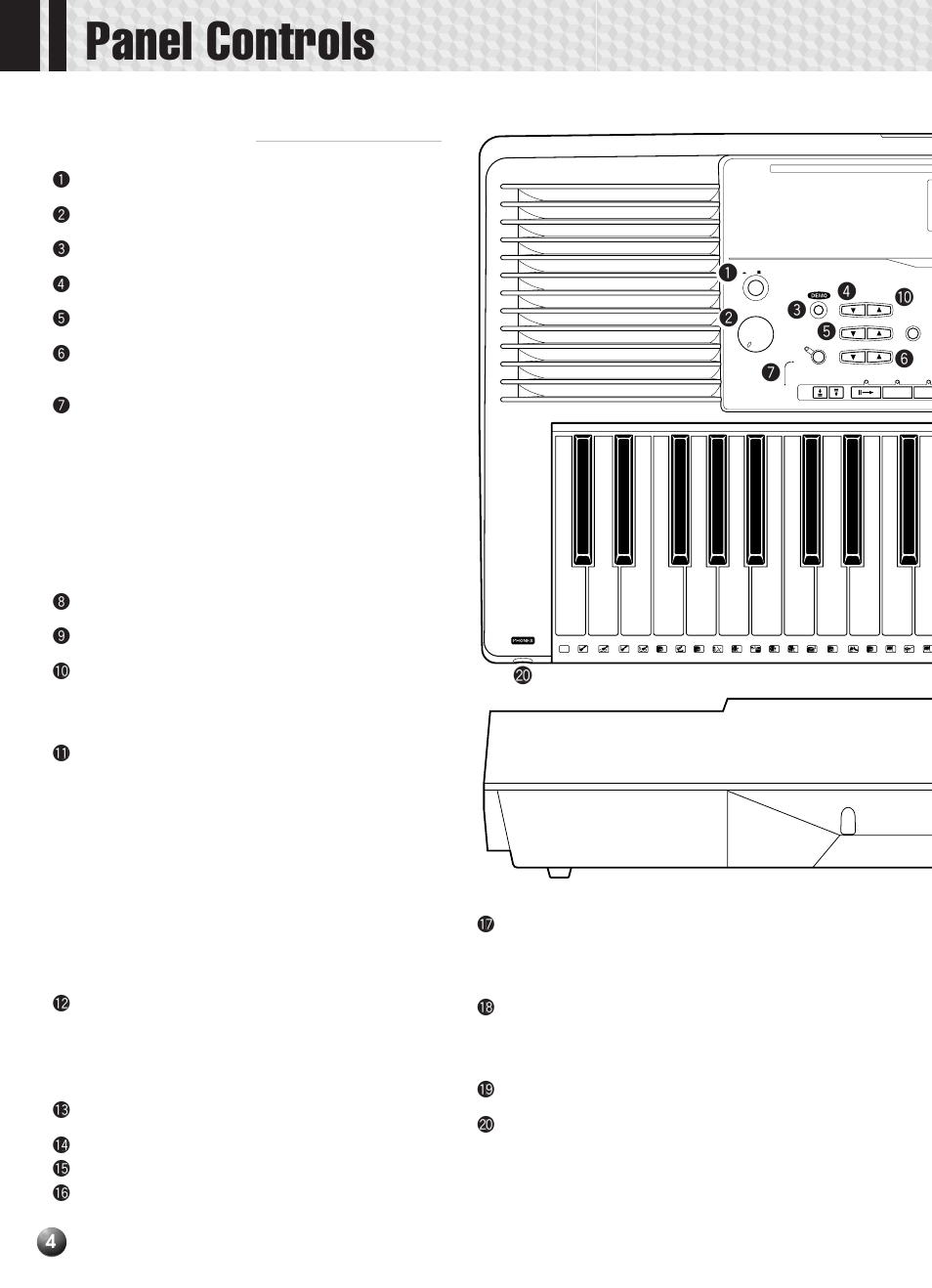 Panel controls, Top panel controls | Yamaha PSR-330 User Manual | Page