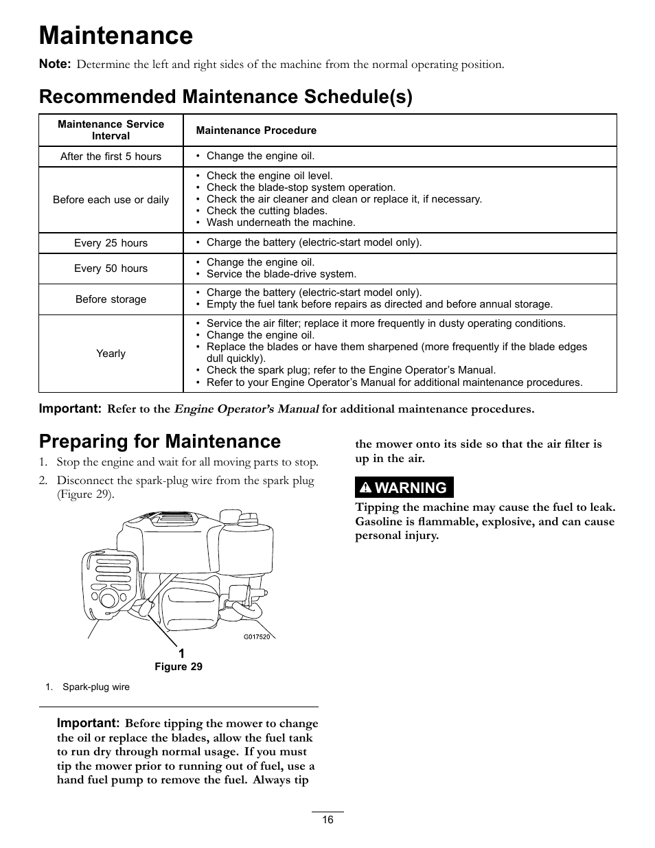 Maintenance, Recommended maintenance schedule(s), Preparing for