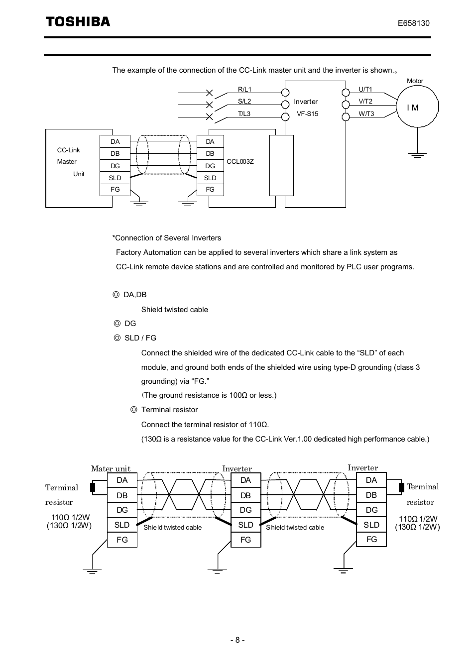 connection of cc link master unit and inverter toshiba tosvert vf K1500 Wiring Diagram connection of cc link master unit and inverter toshiba tosvert vf s15 series option unit function e6581830 user manual page 9 51