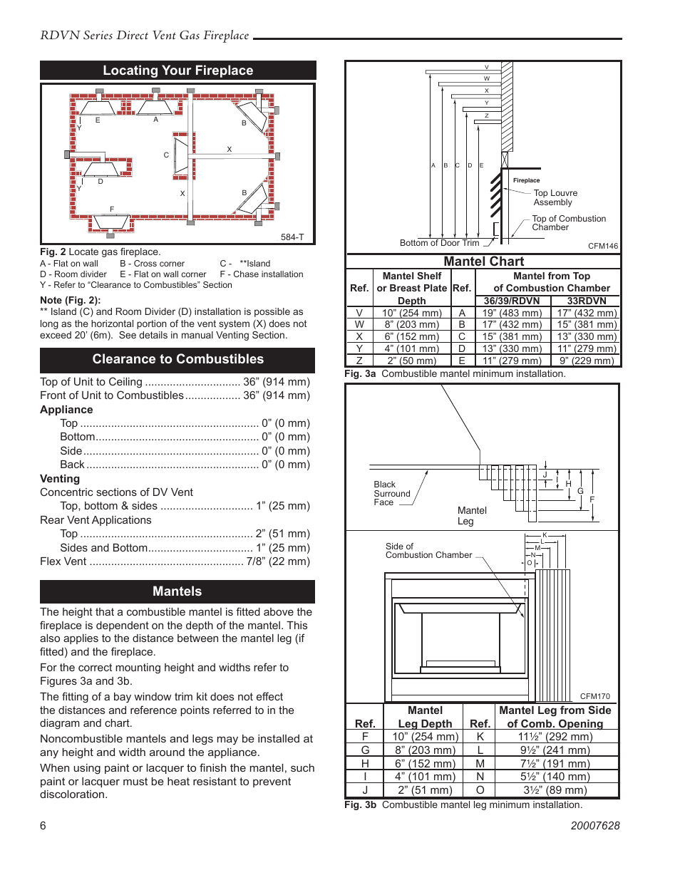 Fireplace Mantel Clearance Chart