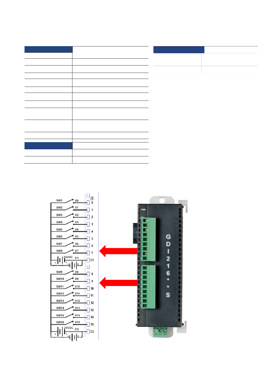 4 specification for expansion models, Wiring diagram for gdi216**s