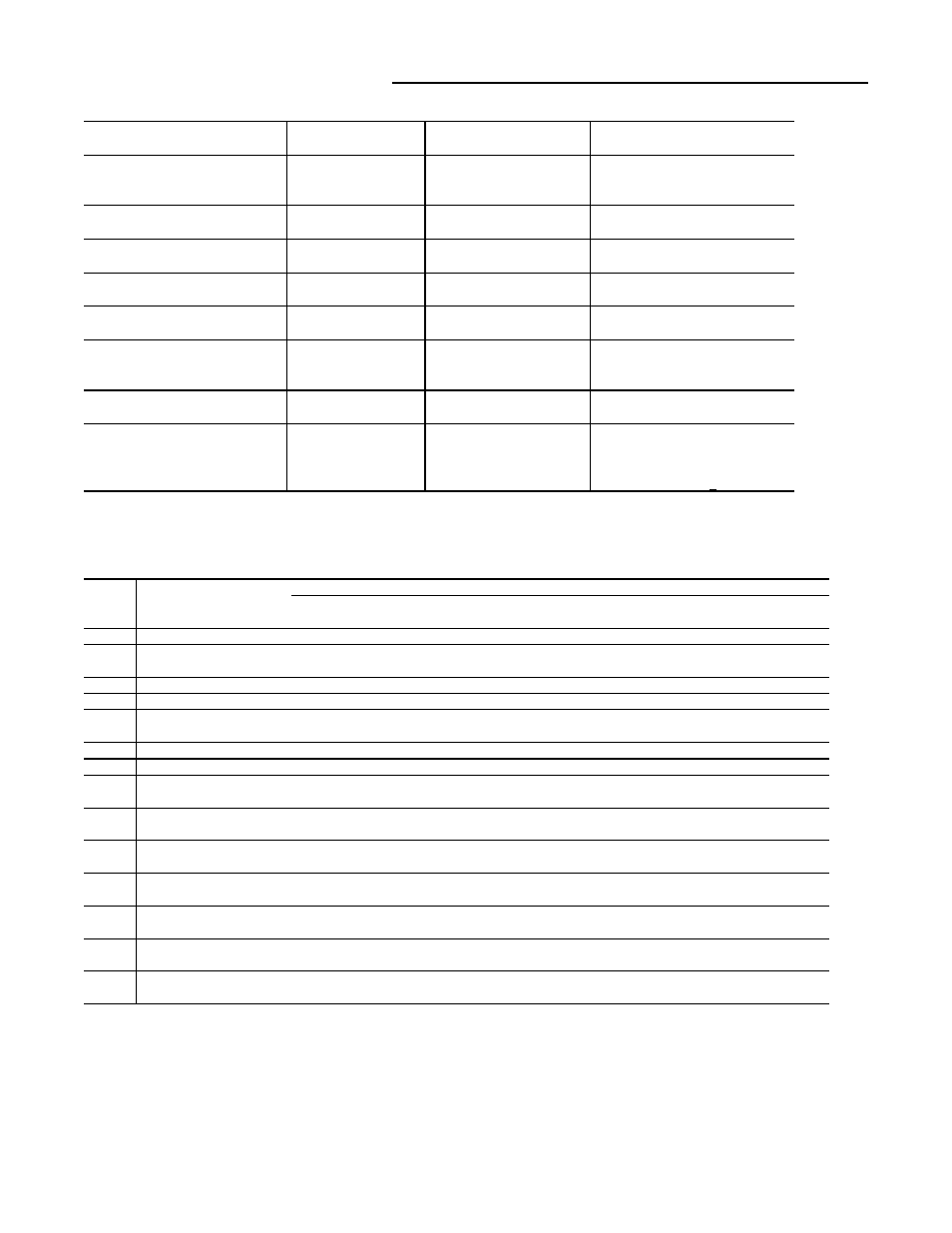 Section five, Service & maintenance | Trane INTELLIPAK