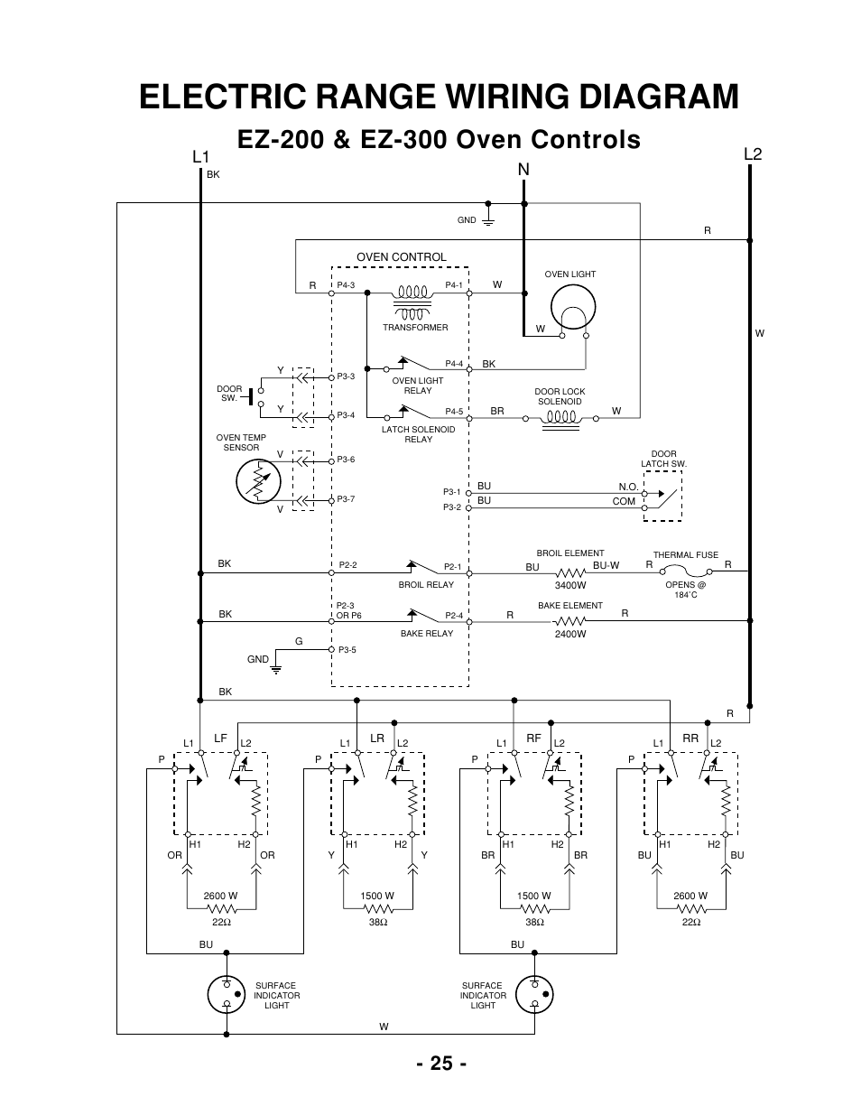 Electric Range Wiring Diagram  L1 L2 N