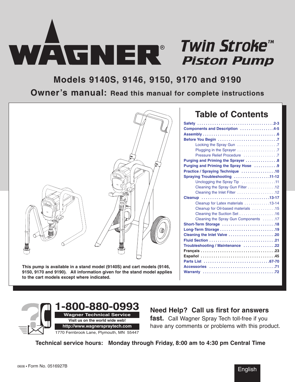 Wagner SprayTech Twin Stroke Piston Pump 9146 User Manual | 28 pages