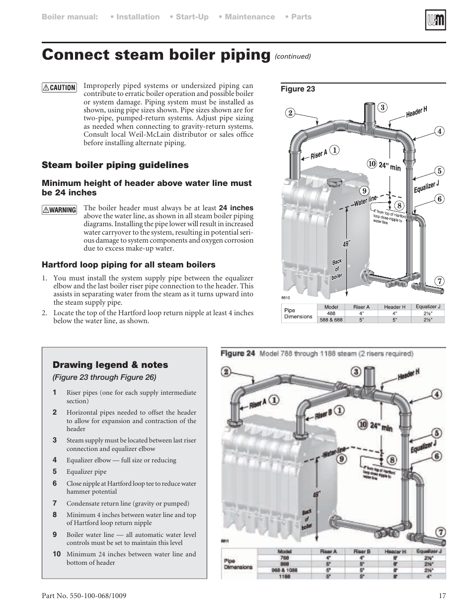 Connect Steam Boiler Piping