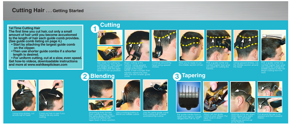 Cutting hair, Cutting blending, Tapering | Wahl Hair Clippers User