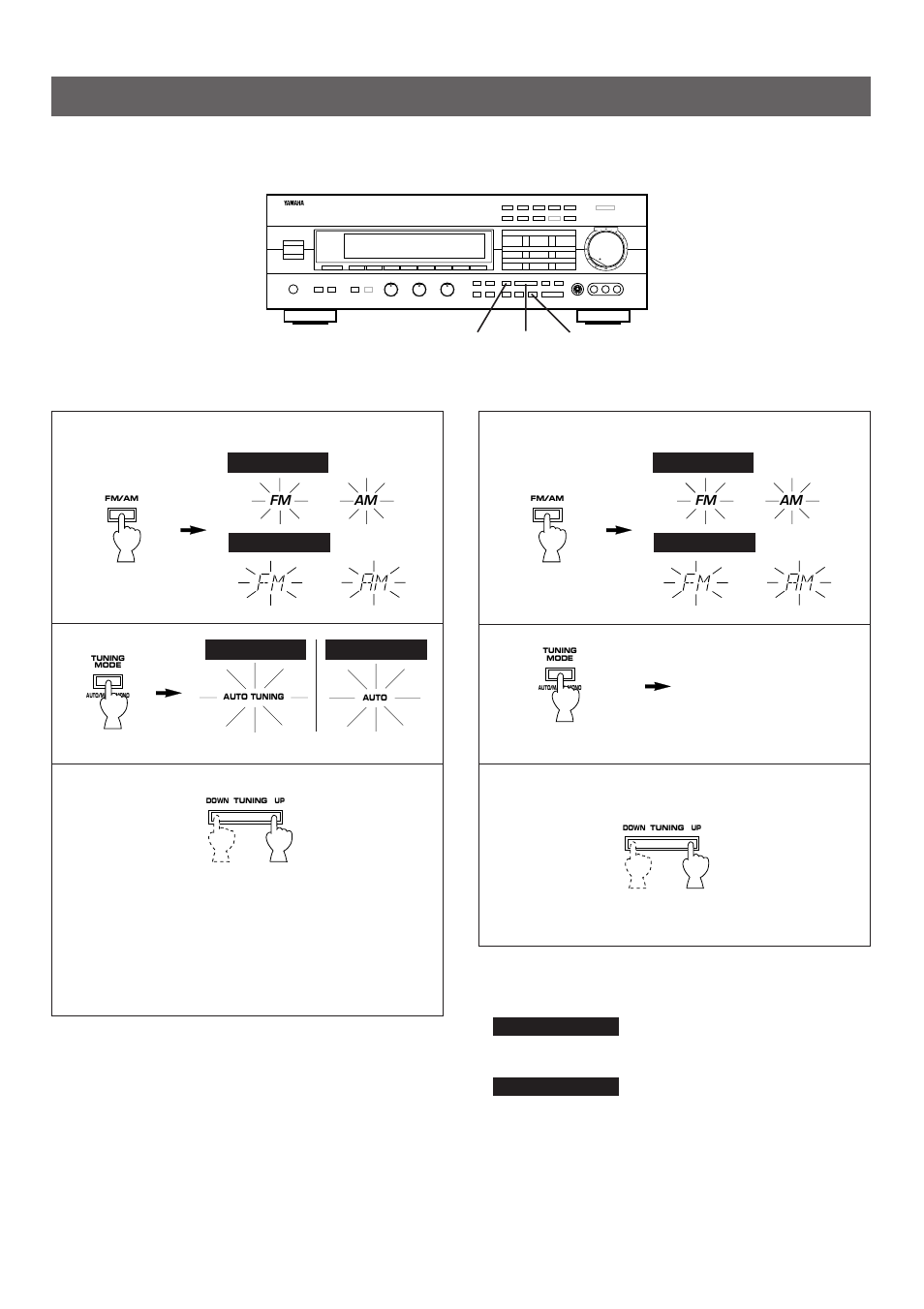 Tuning operations | Yamaha RX-V592RDS User Manual | Page 28 / 55
