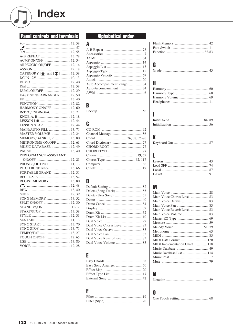 Index, Panel controls and terminals alphabetical order | Yamaha YPT-400