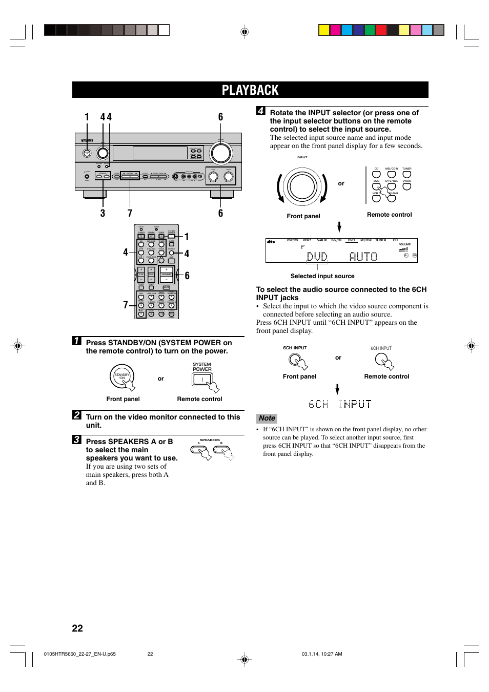 HTR-5660 MANUAL PDF