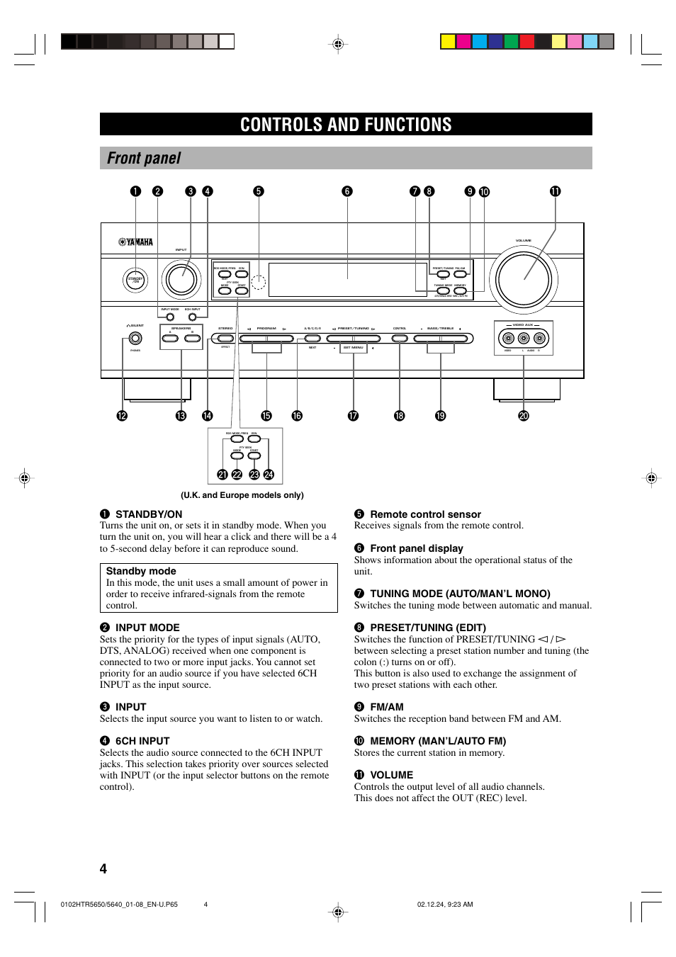 Controls and functions, Front panel, Wr y o | Yamaha HTR 5650 User