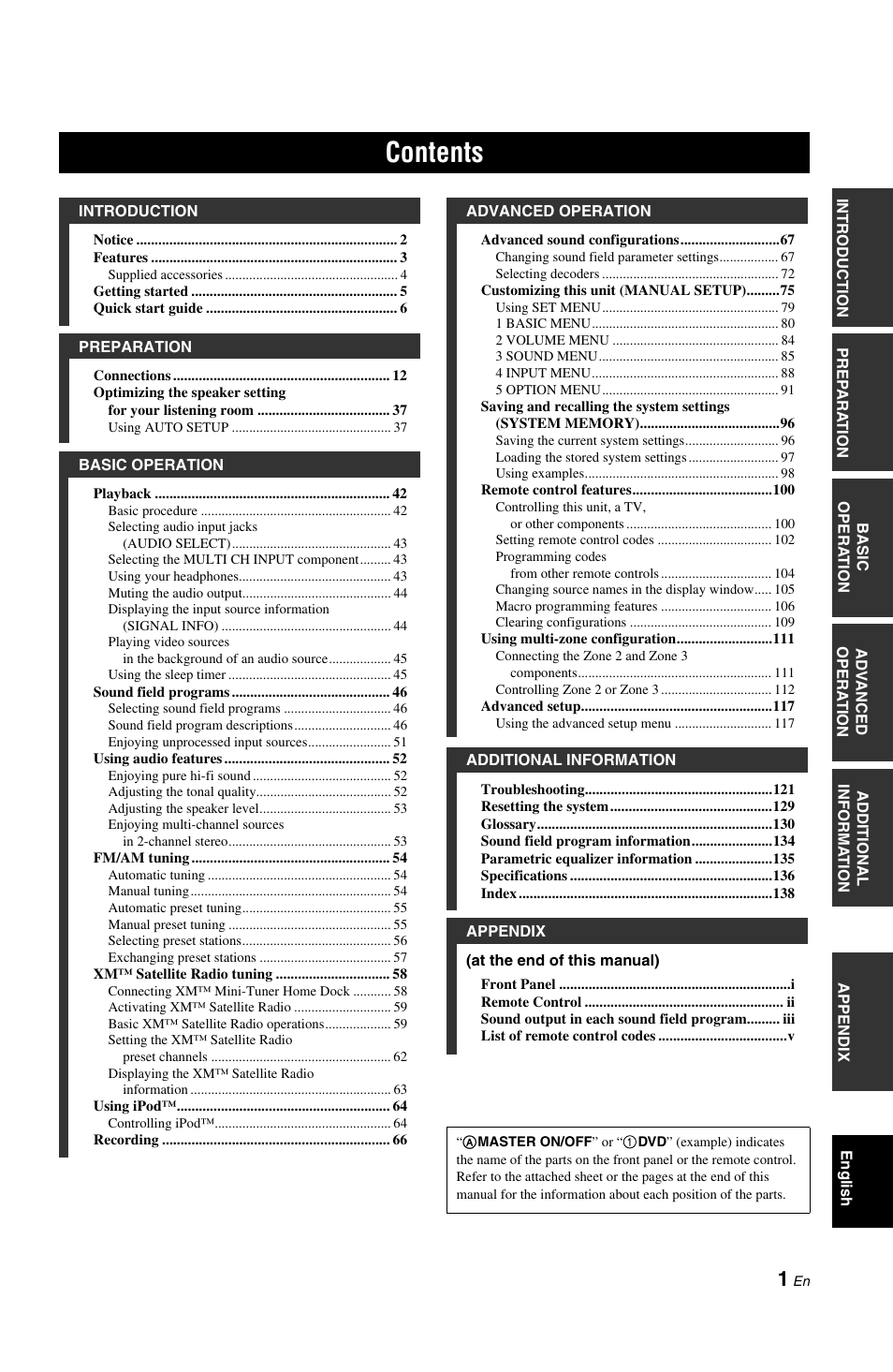 Yamaha RX-V1800 User Manual | Page 5 / 157