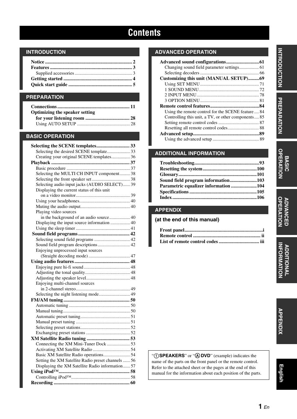 Yamaha HTR-6060 User Manual | Page 5 / 127