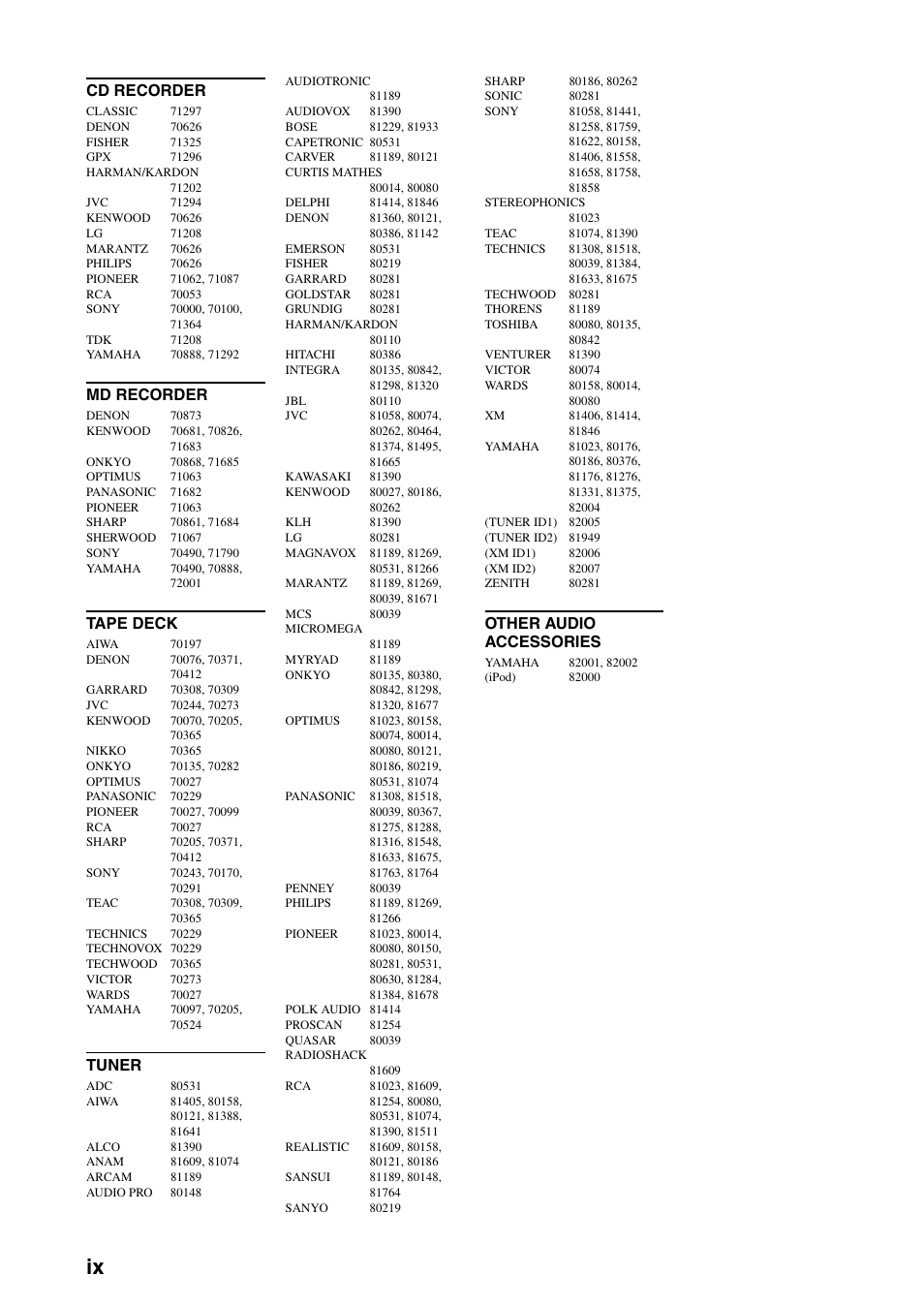 Cd recorder, Md recorder, Tape deck | Yamaha RX-V661 User Manual | Page