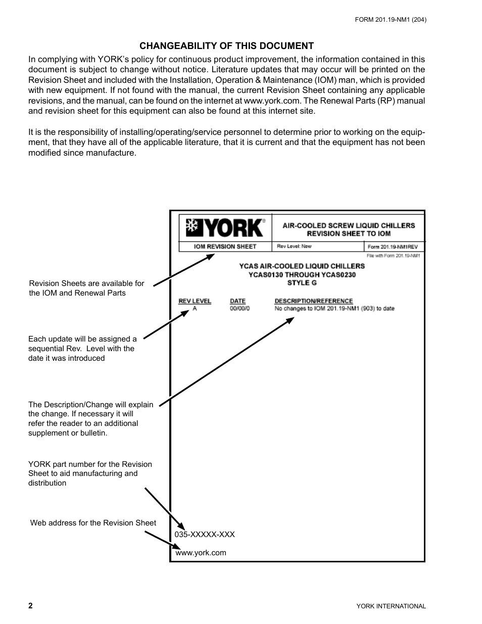 York YCAS0130 User Manual | Page 2 / 204