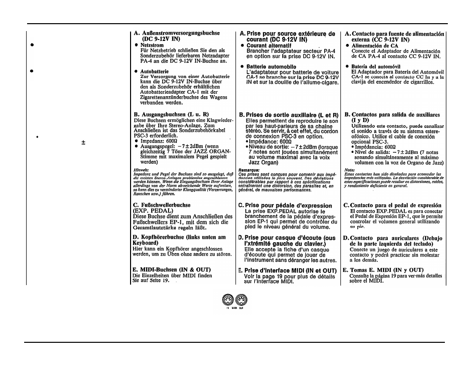 Yamaha PSR-36 User Manual | Page 20 / 28