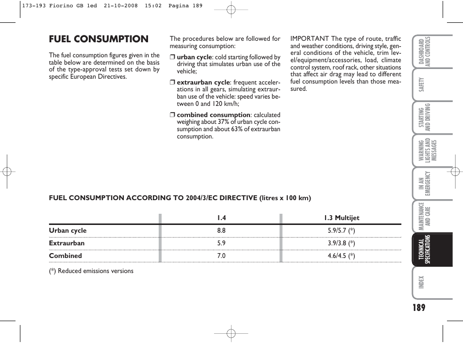 Fuel consumption | FIAT Qubo User Manual | Page 190 / 202