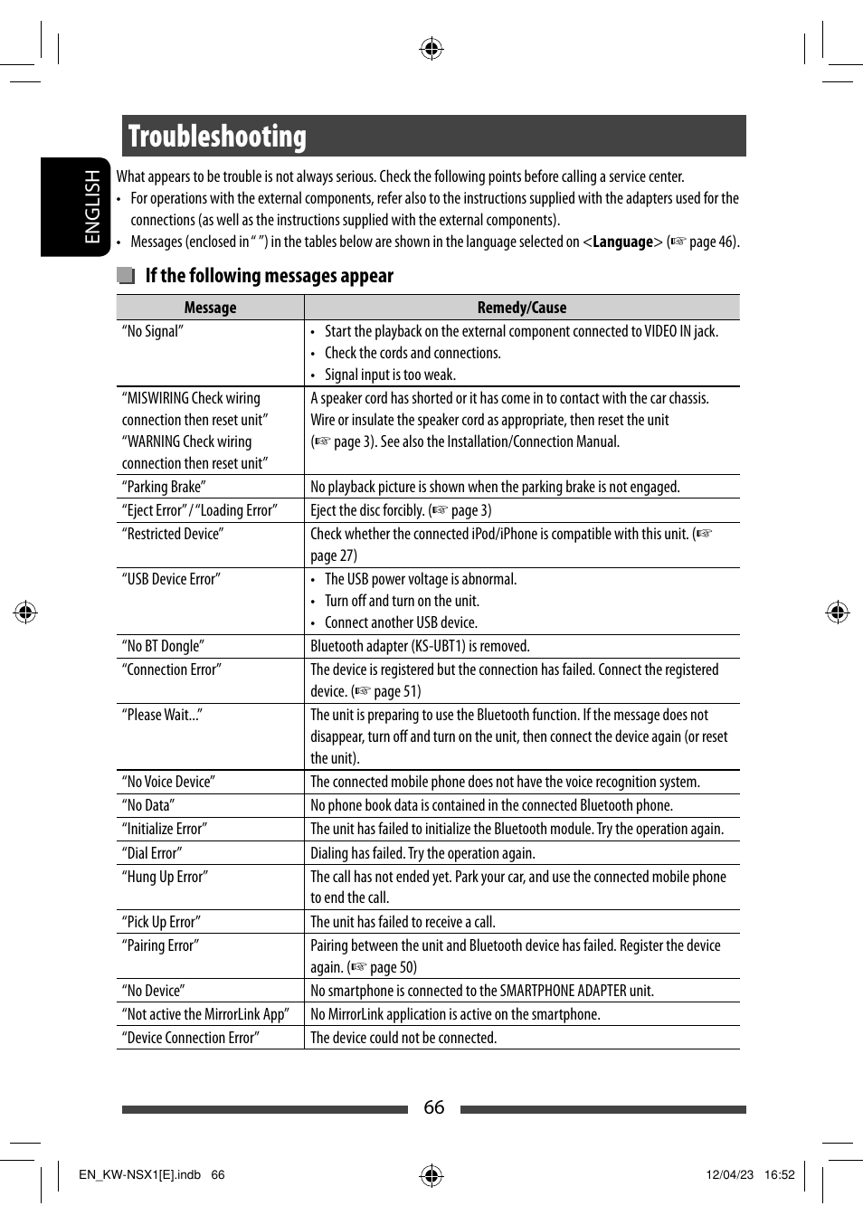 Jvc Kd R530 Wiring Diagram - Drivenhelios