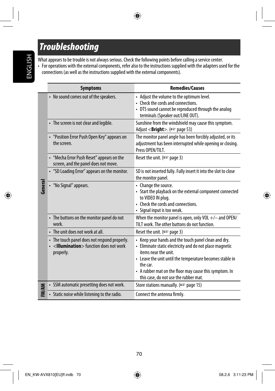 Troubleshooting English Jvc Kw Avx810 User Manual Page 70 225 Rh Manualsdir Com On Grado Wiring Diagram For Troubleshooting, English Jvc Kw Avx810 User ...