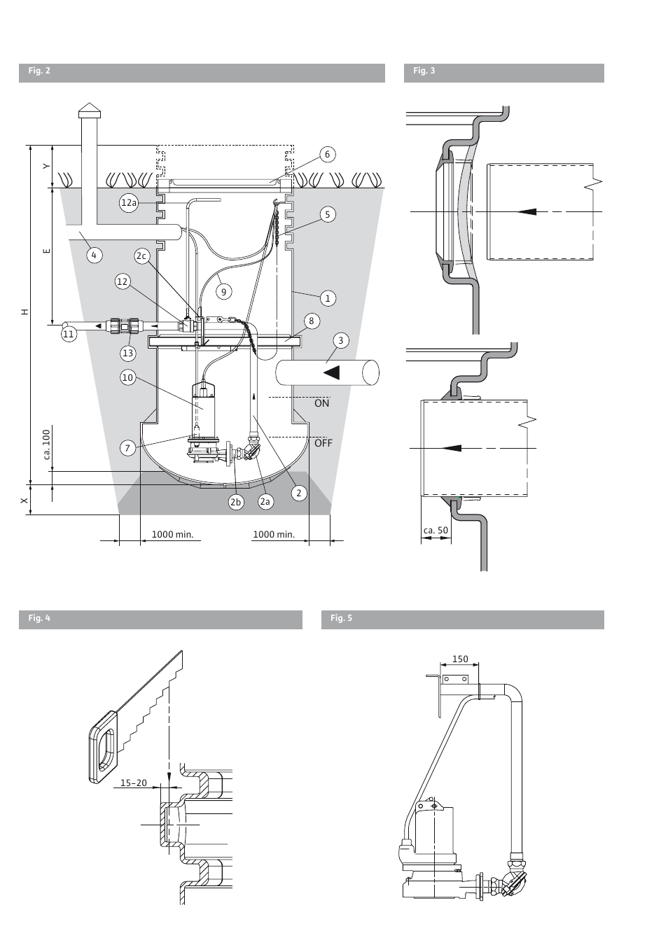 wilo cad drawings