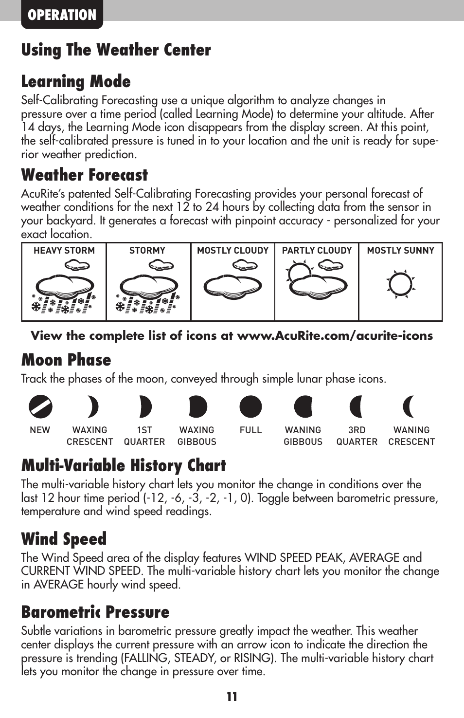 Weather Barometric Pressure Chart