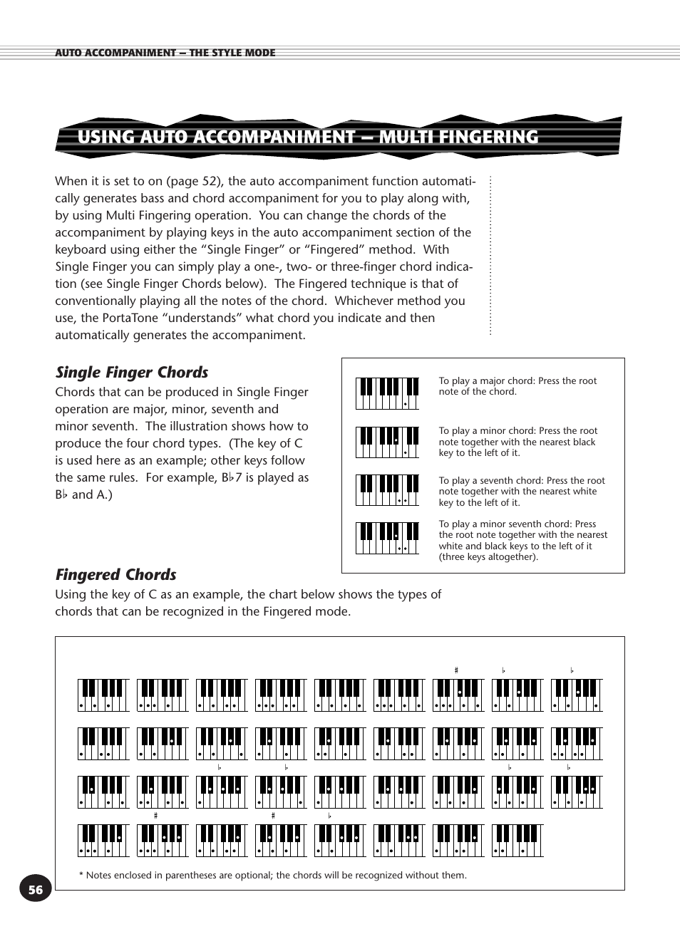 Yamaha Single Finger Chord Chart