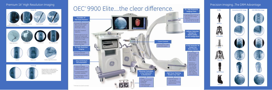 9900 elite....the clear difference, Premium 1k, High resolution imaging