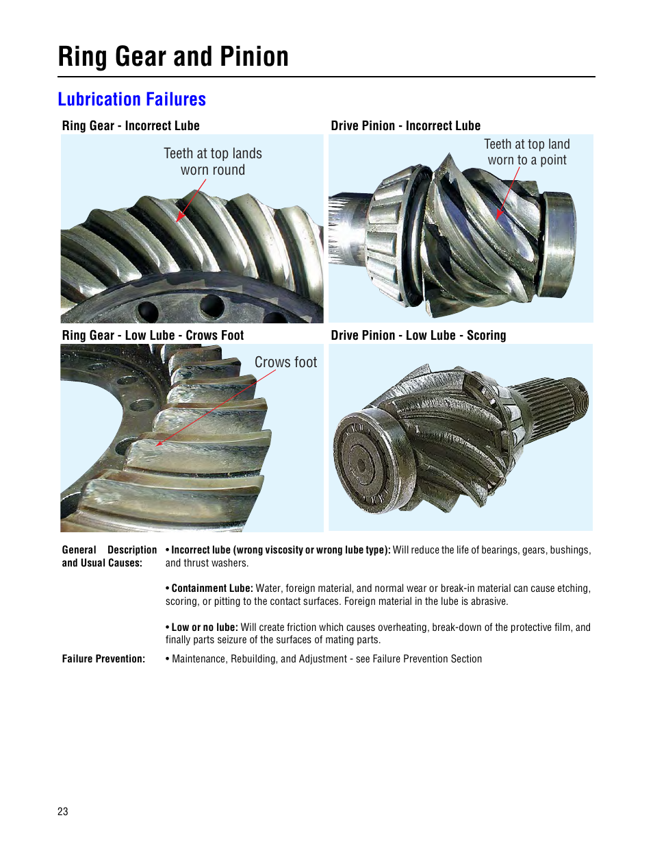 Lubrication failures, Ring gear and pinion | Spicer Drive Axles Failure