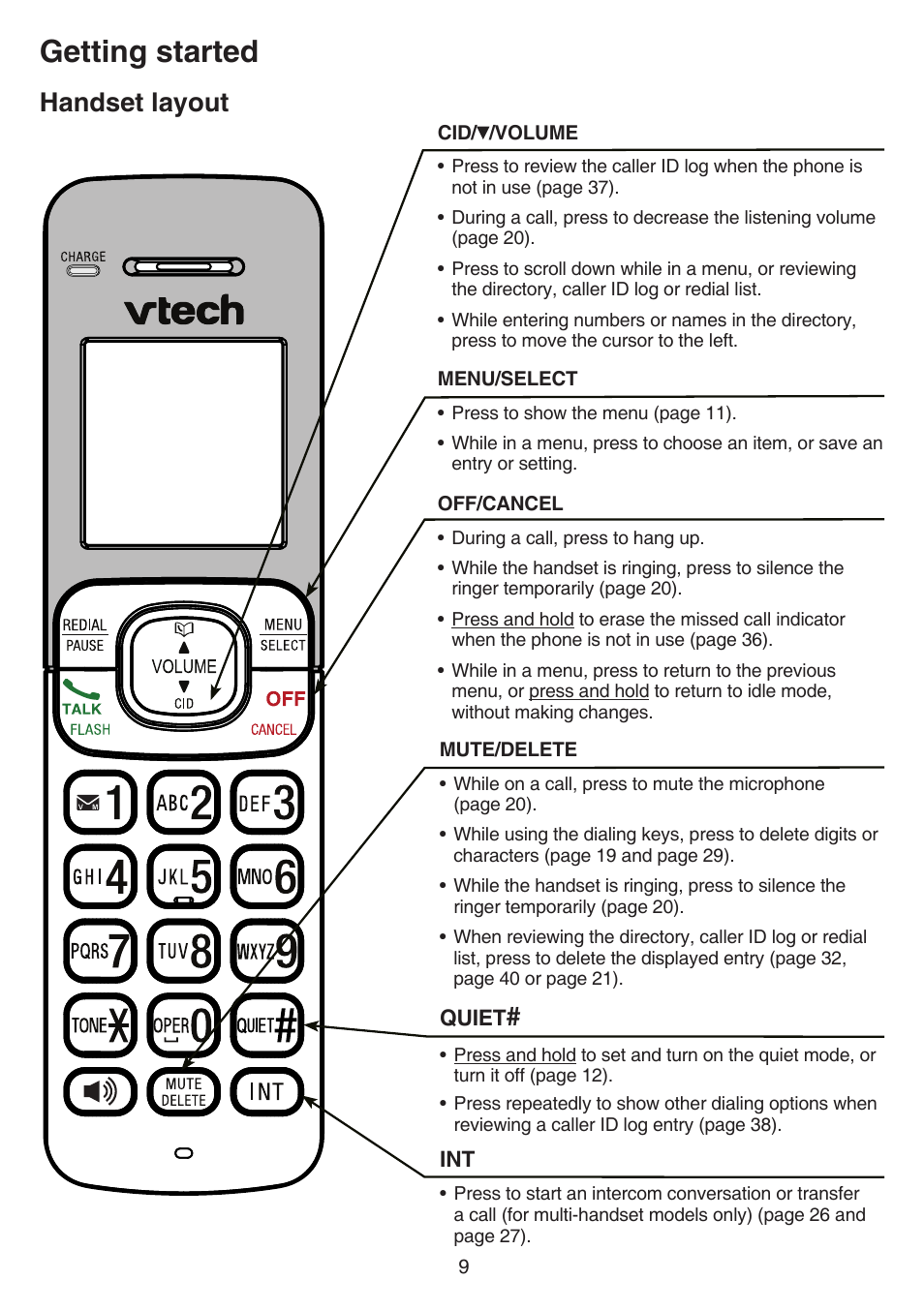 Getting started, Handset layout | VTech CS6519-2 Manual User Manual