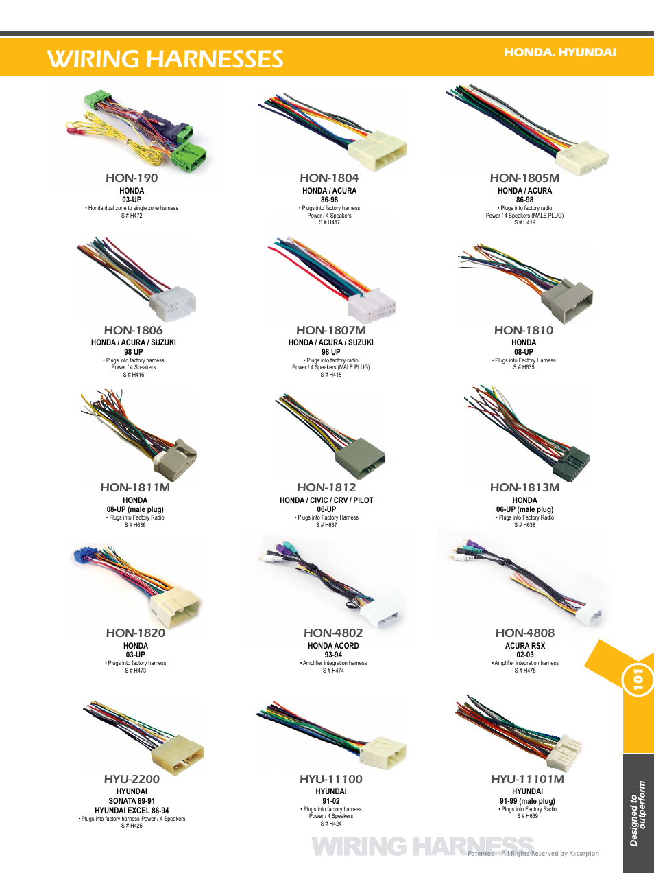 Wiring harnesses, Hon-1806, Hon-1807m | Hon-1804, Hon