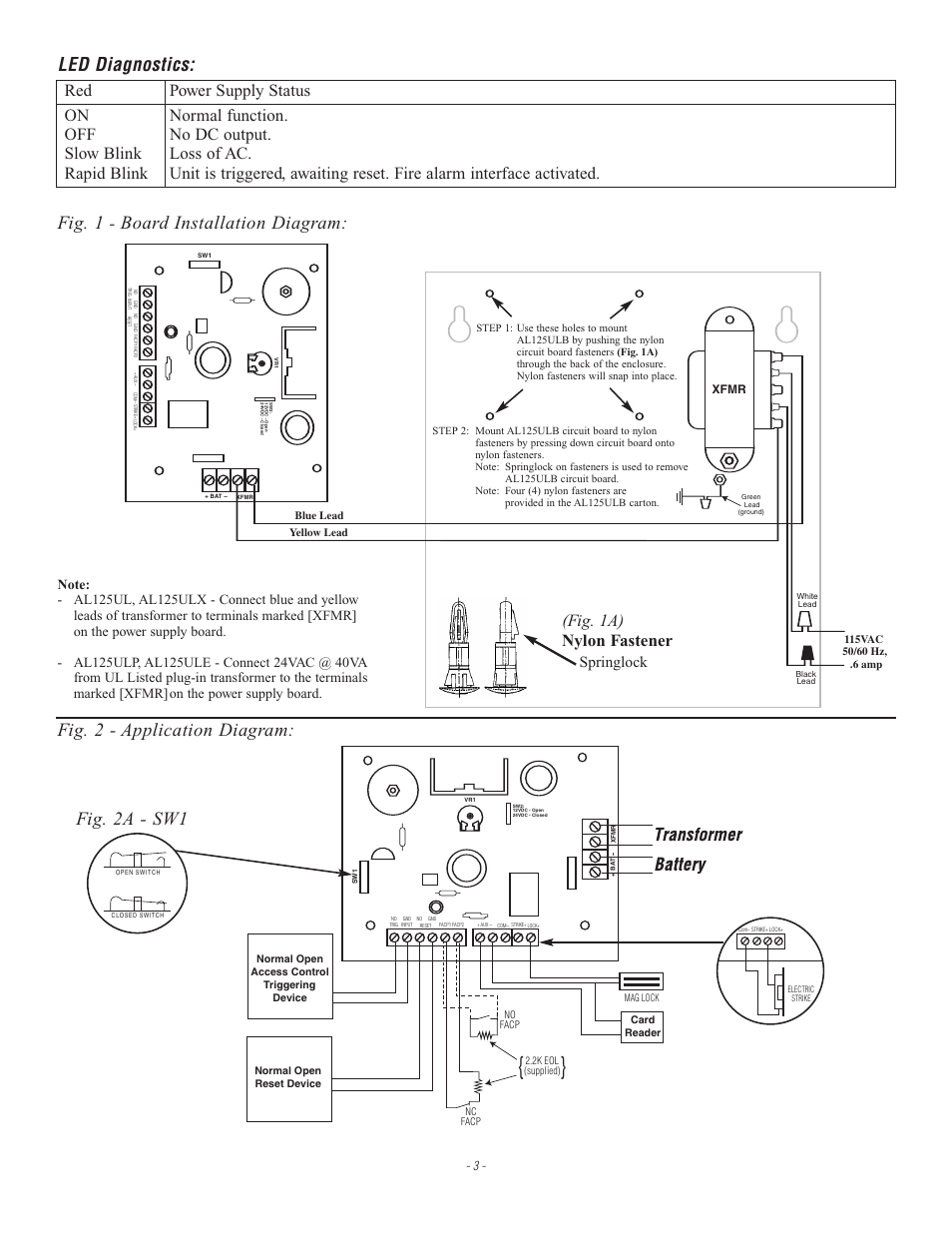 Fig  1  Board Installation Diagram  Fig  2