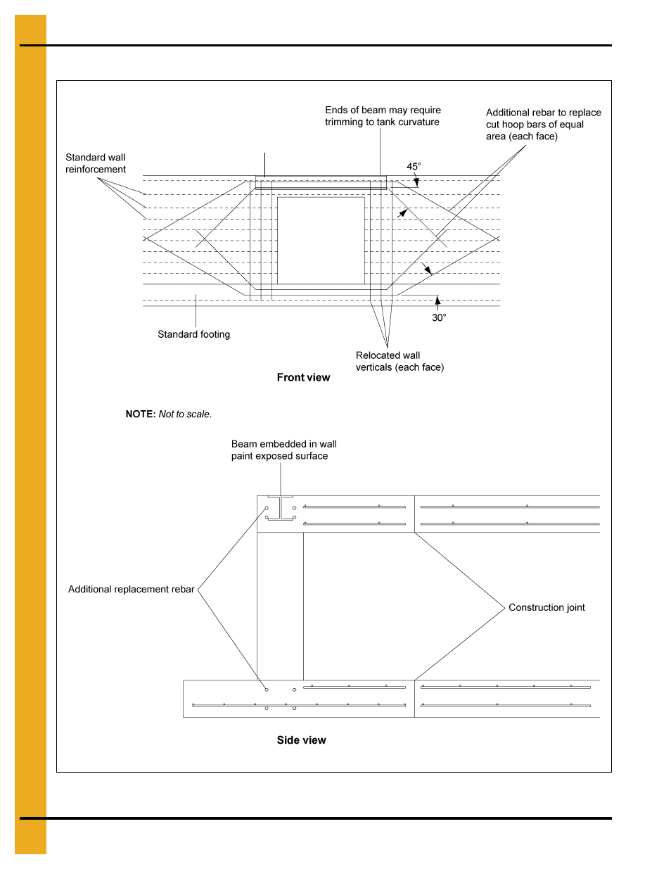 Grain Bin Size Chart