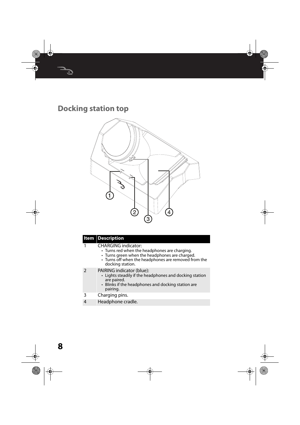 Docking station top | RocketFish RF-WHP212 - User Manual User Manual