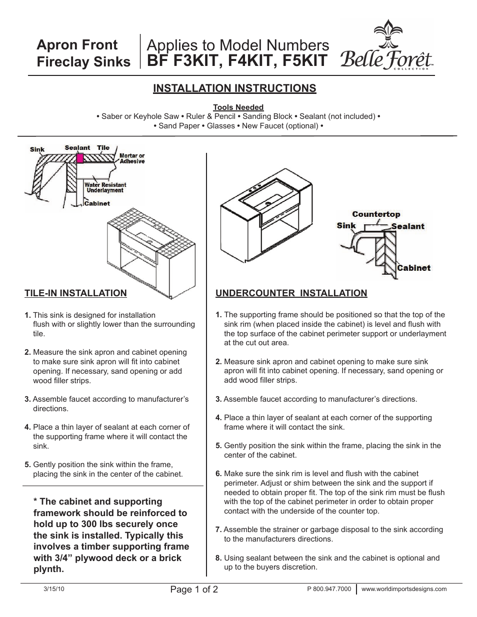 Factory Direct Hardware Belle Foret F4kit 29 User Manual 2