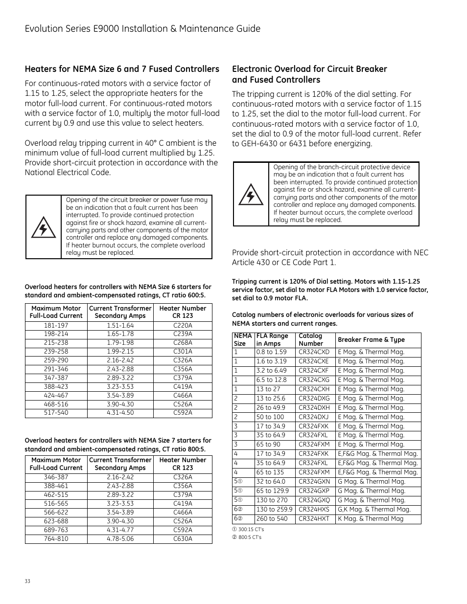 Nema Motor Starter Size Chart