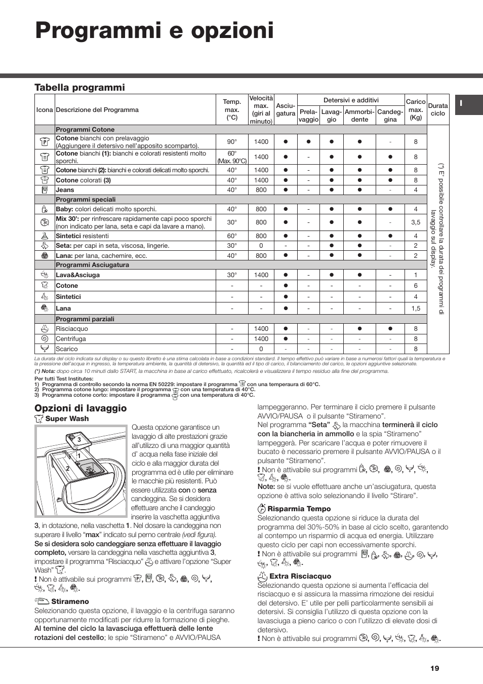 Programmi e opzioni, Tabella programmi, Opzioni di lavaggio | Hotpoint ...