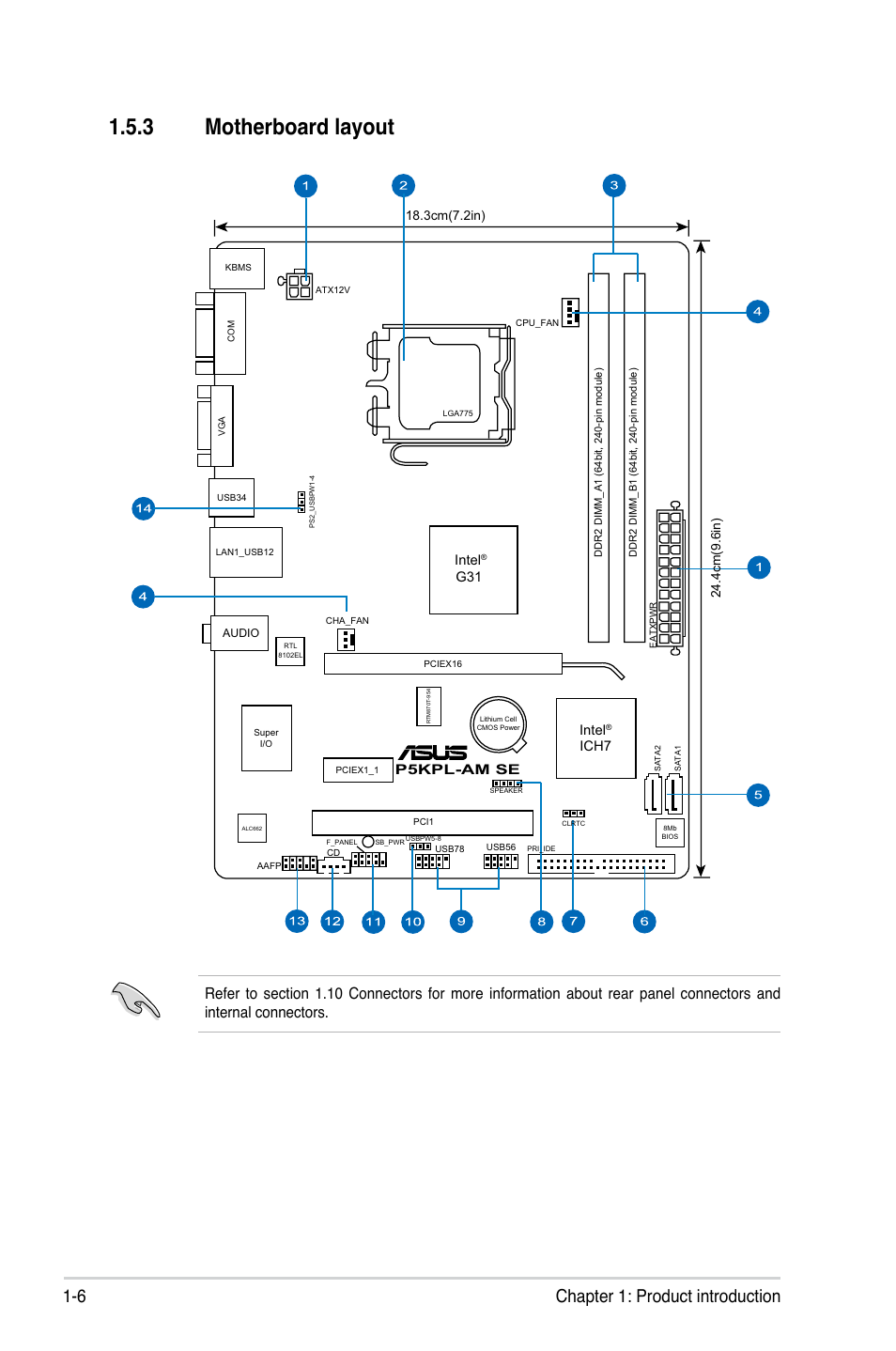 3 motherboard layout, 6 chapter 1: product introduction, P5kpl-am se