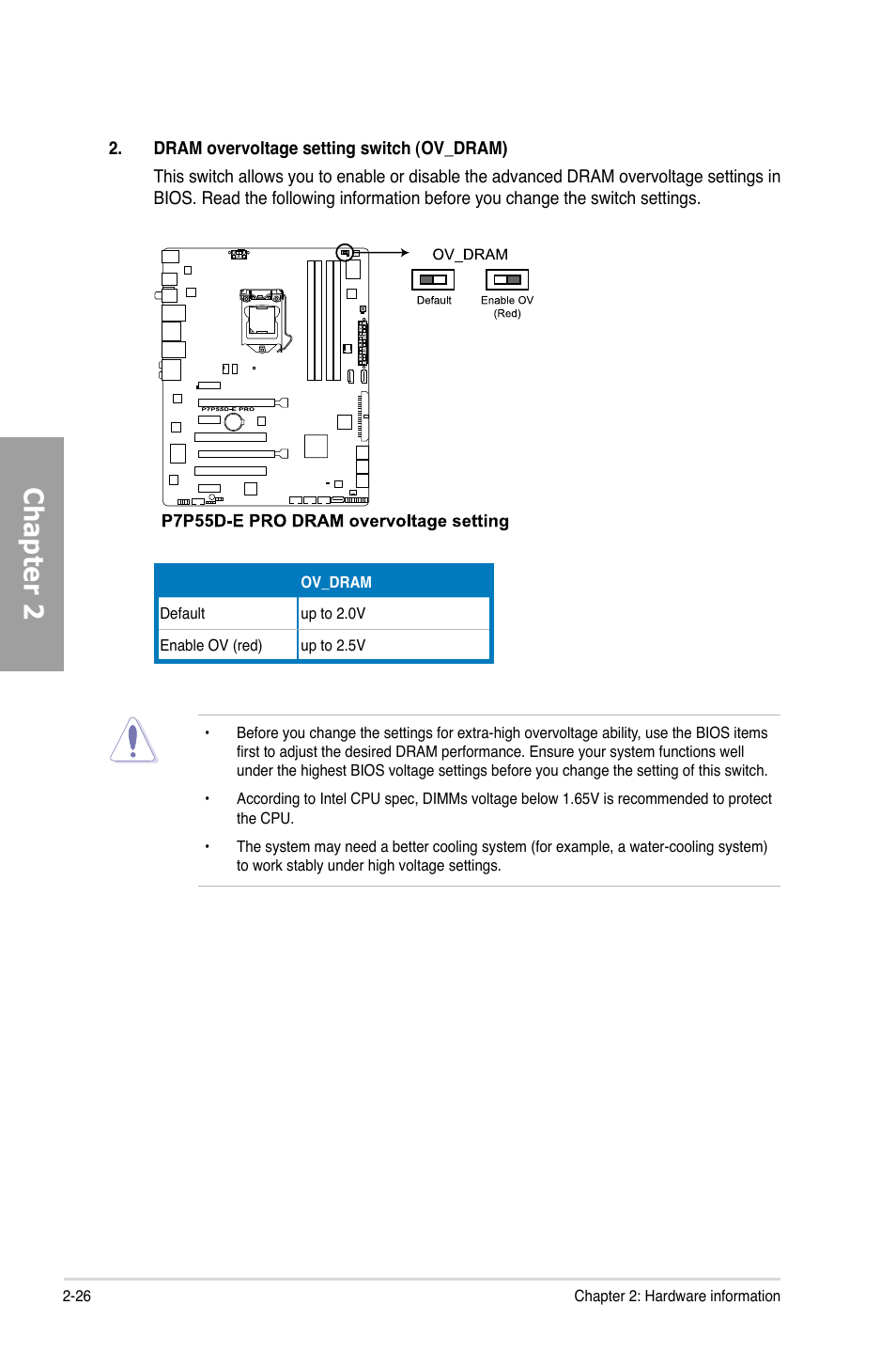 ASUS P7P55D E PRO MANUAL PDF