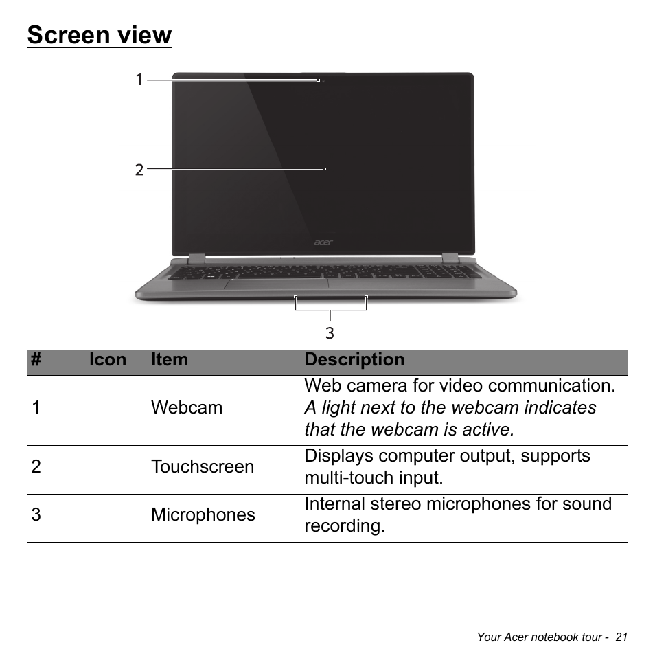 Screen view Acer Aspire M5583P User Manual Page 21 / 110
