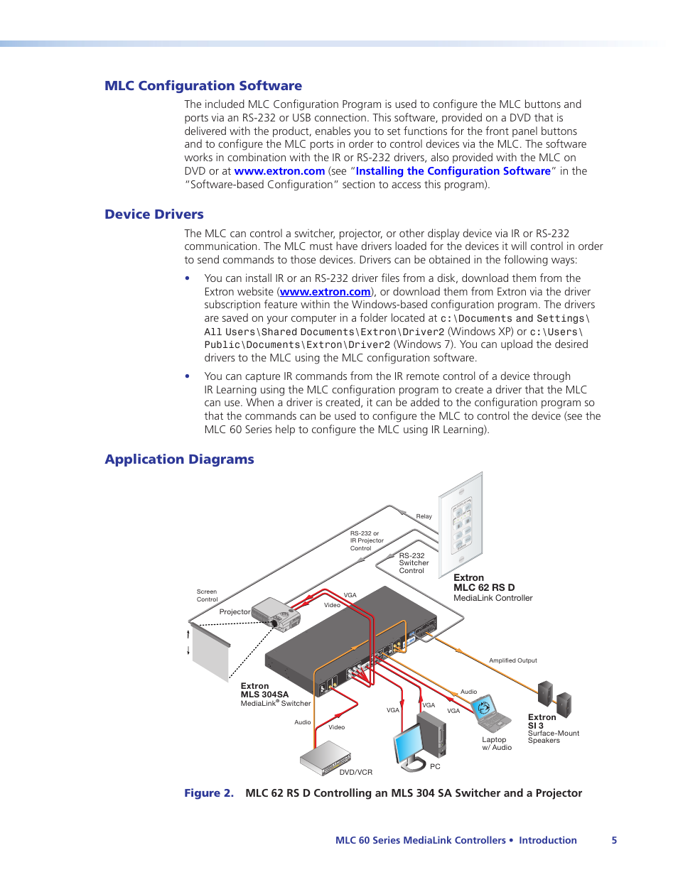 Actuarial Study Materials