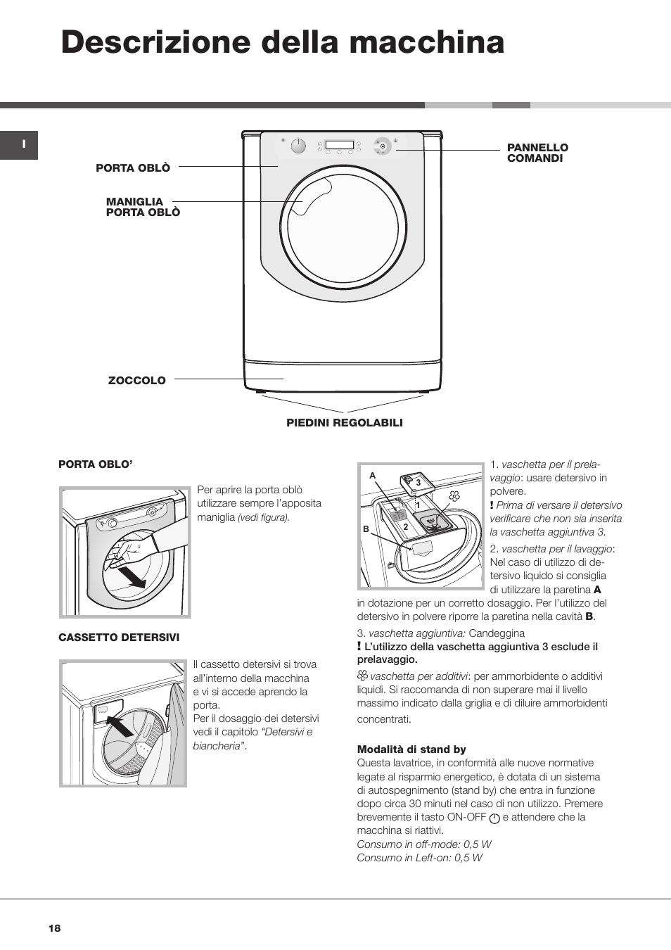 lavatrice ariston vaschetta ammorbidente non