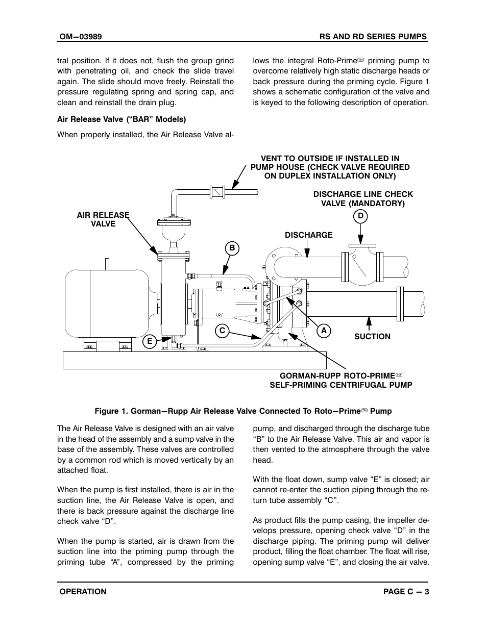 Gorman-Rupp Pumps RD2A31-BAR All serial numbers User ... self priming pump schematic 
